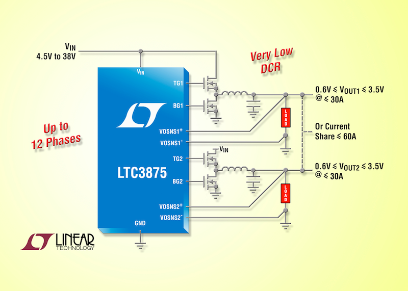 Linear releases sub-milliohm DCR-sensing multiphase current-mode synchronous step-down DC/DC controller
